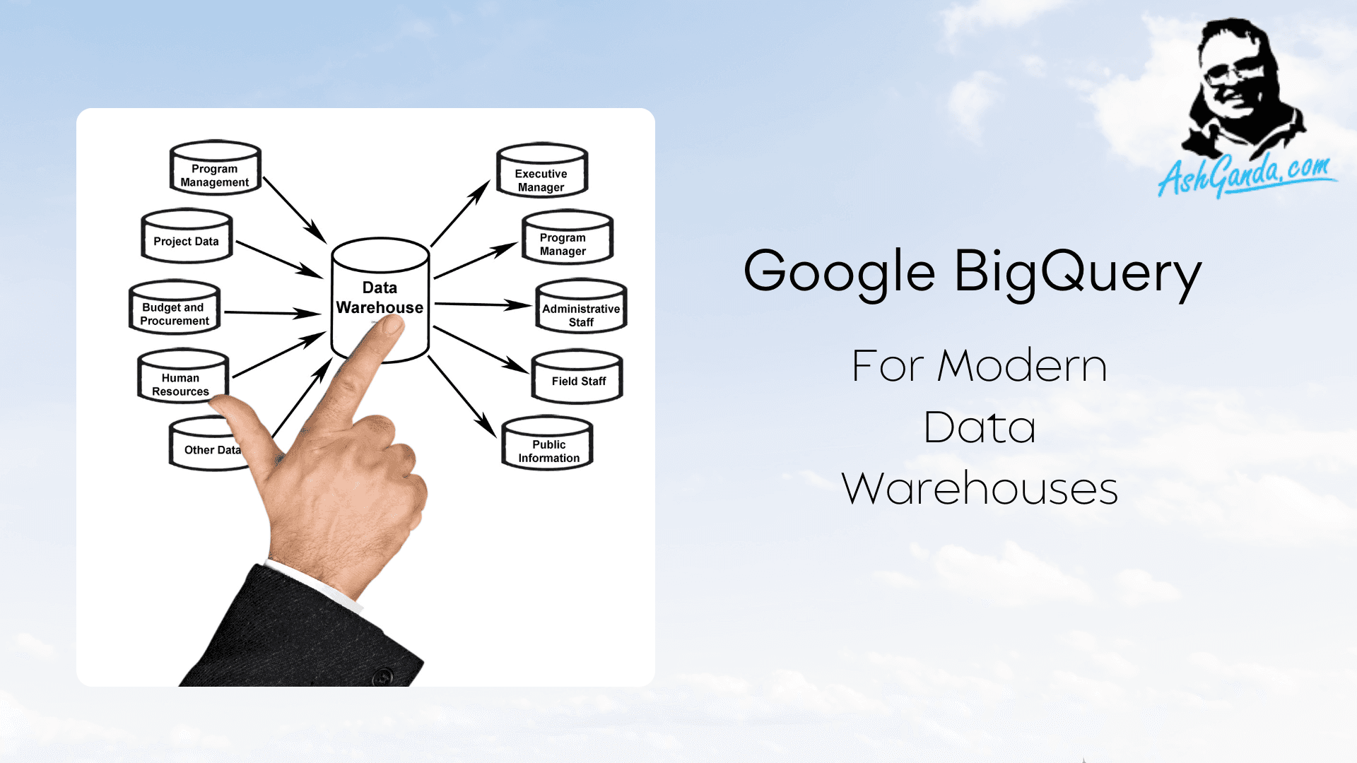 Google BigQuery for Modern Data Warehouses