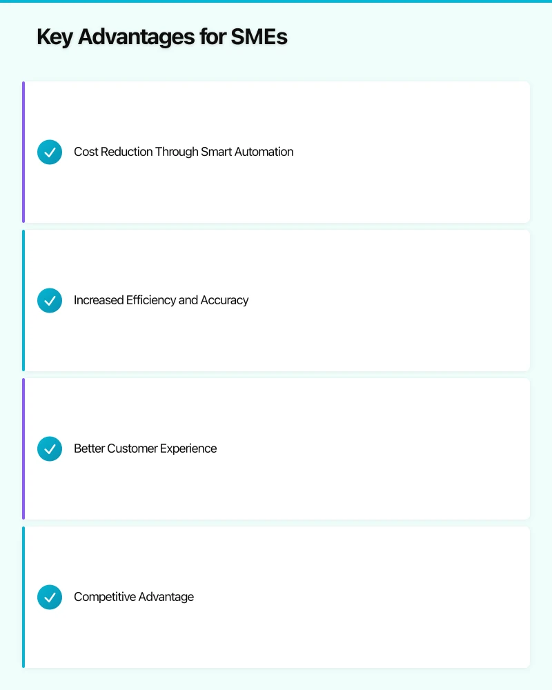 Key Advantages for SMEs Infographic
