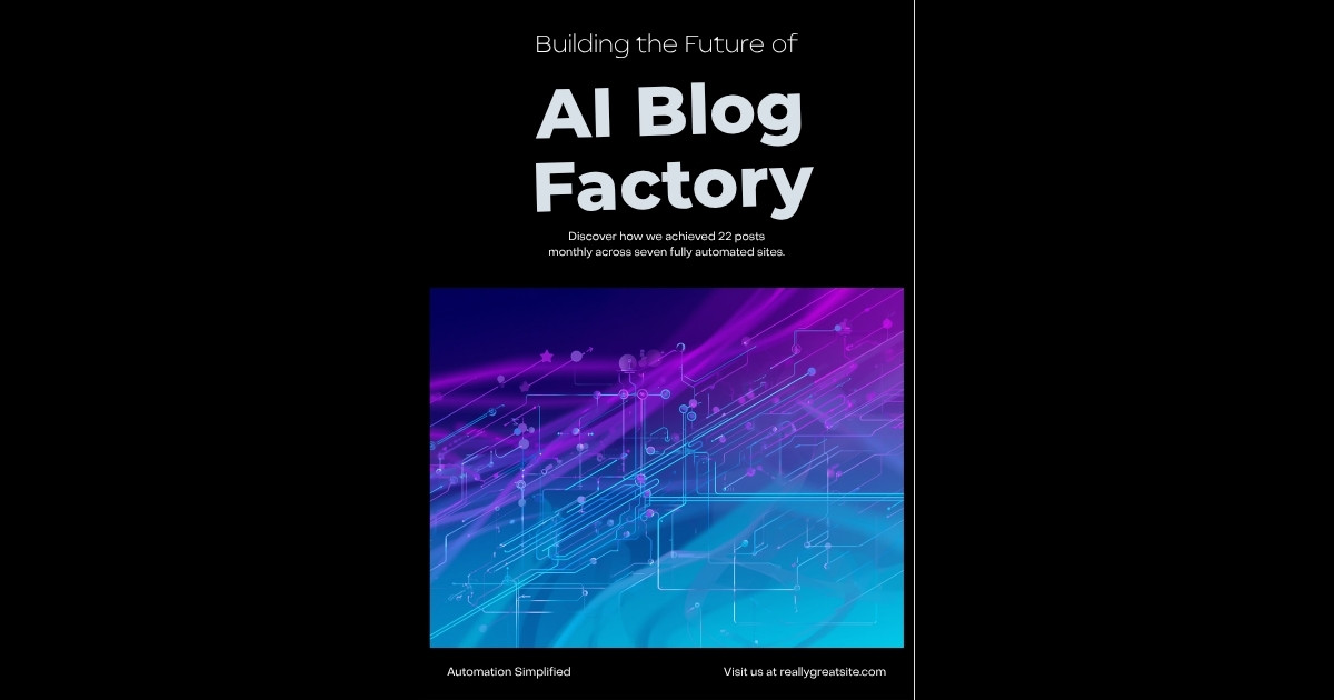 How We Built an AI Blog Factory: 22 Posts Per Month Across 7 Sites, Fully Automated