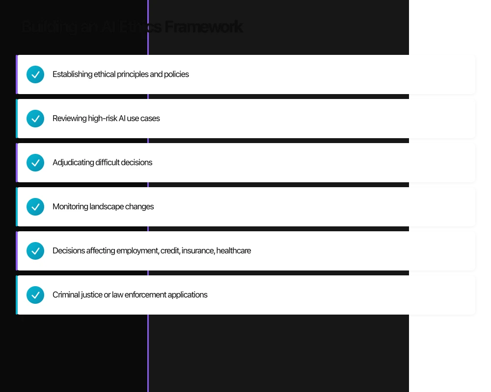 The Ethics Imperative Infographic