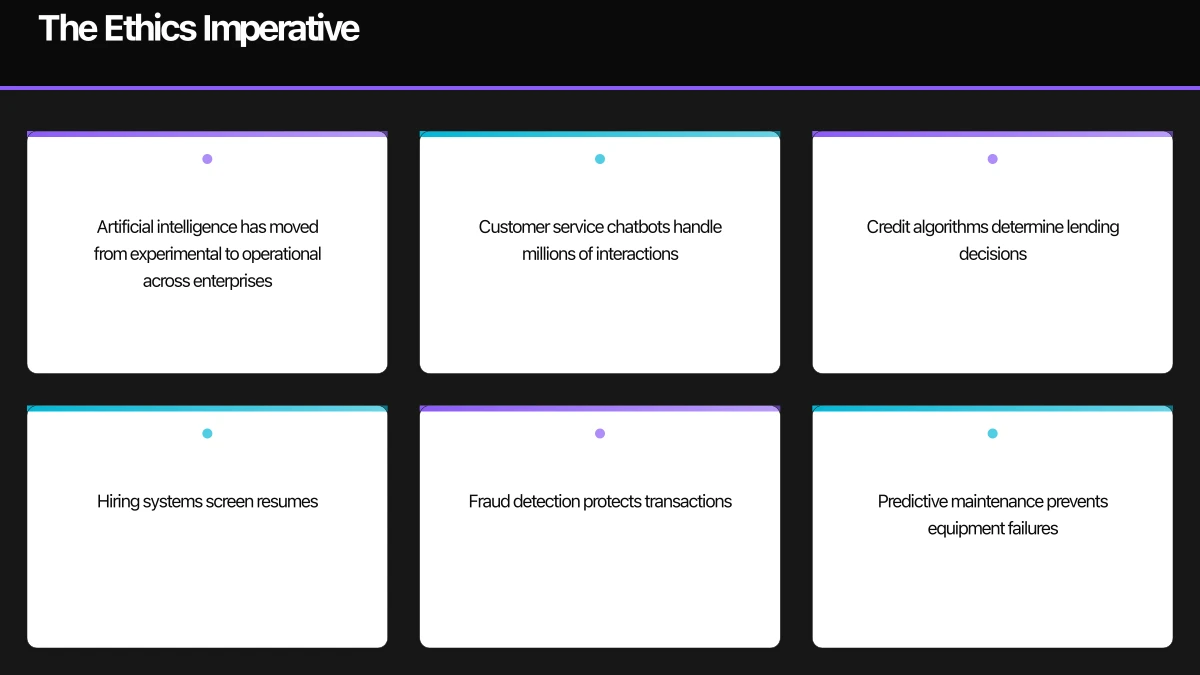 Building an AI Ethics Framework Infographic