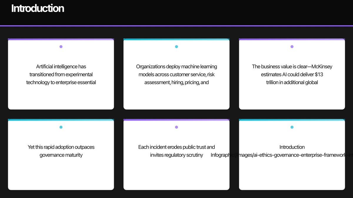 Introduction Infographic