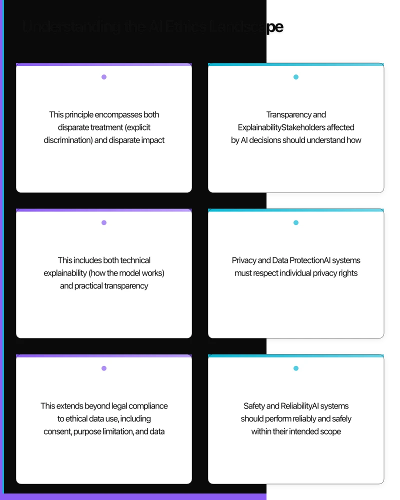 Practical Implementation Challenges Infographic