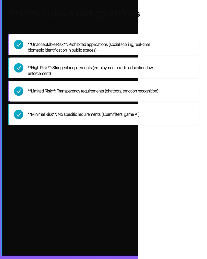 The Governance Imperative Infographic