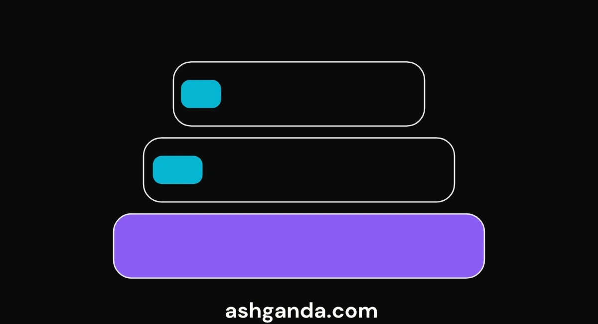 An AI Readiness Score Nobody Can Game