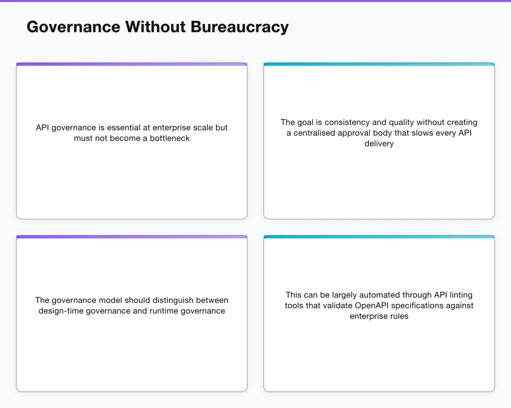 Governance Without Bureaucracy Infographic