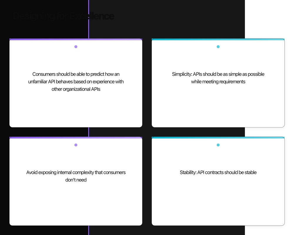 Introduction Infographic