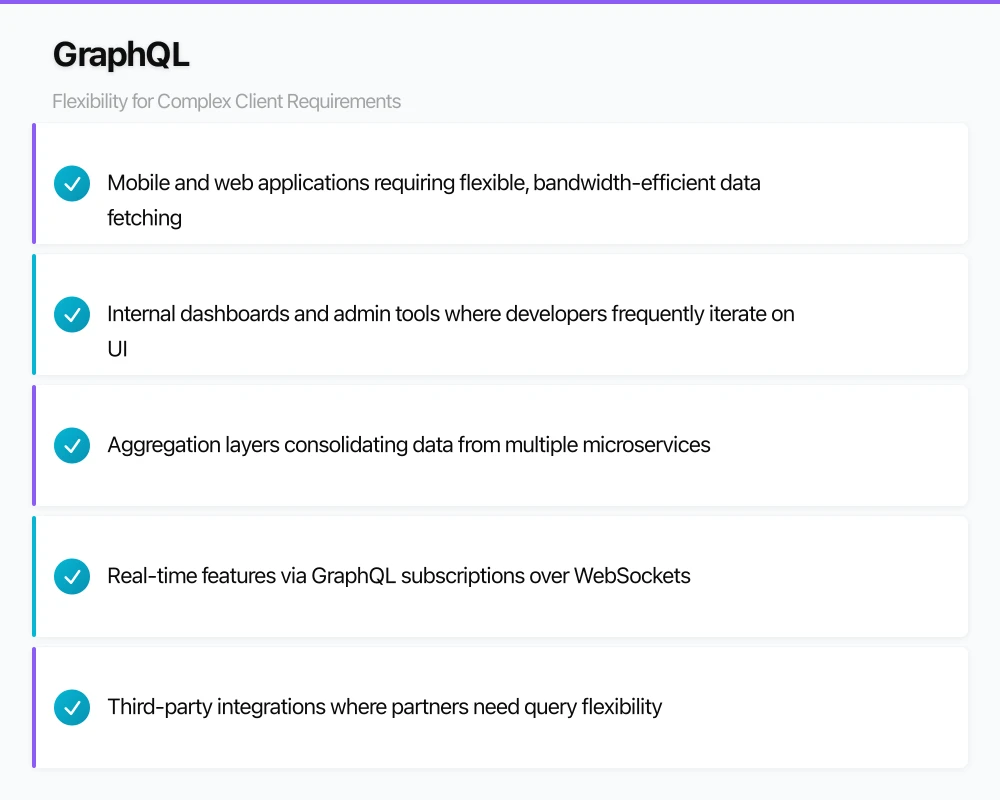 GraphQL: Flexibility for Complex Client Requirements Infographic