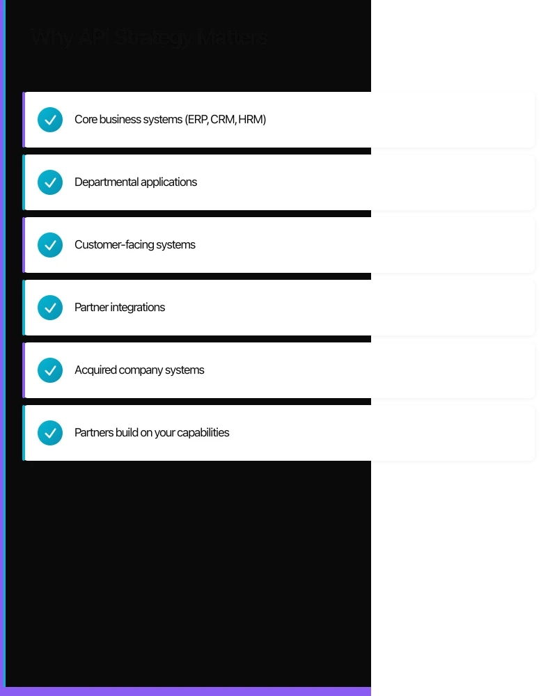 Why API Strategy Matters Infographic