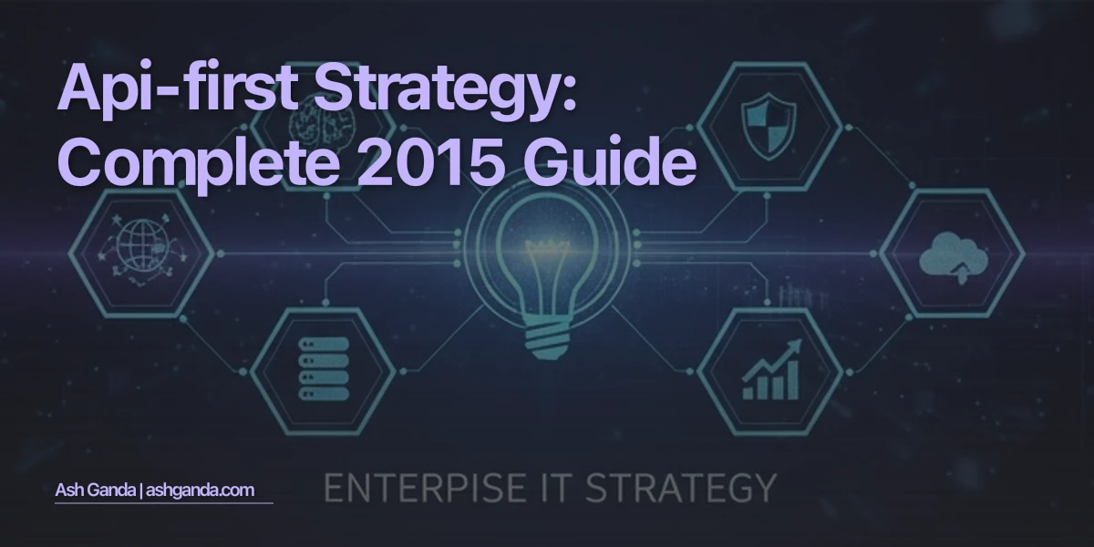 API-first strategy: Complete 2015 Guide
