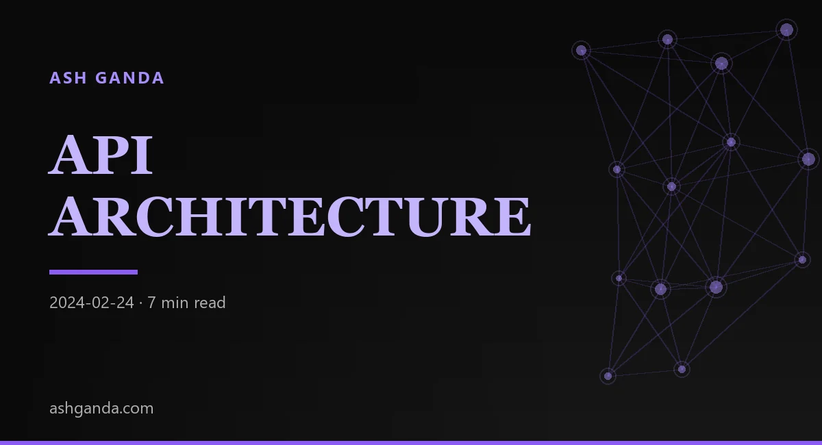 API-first strategy: Complete 2024 Guide