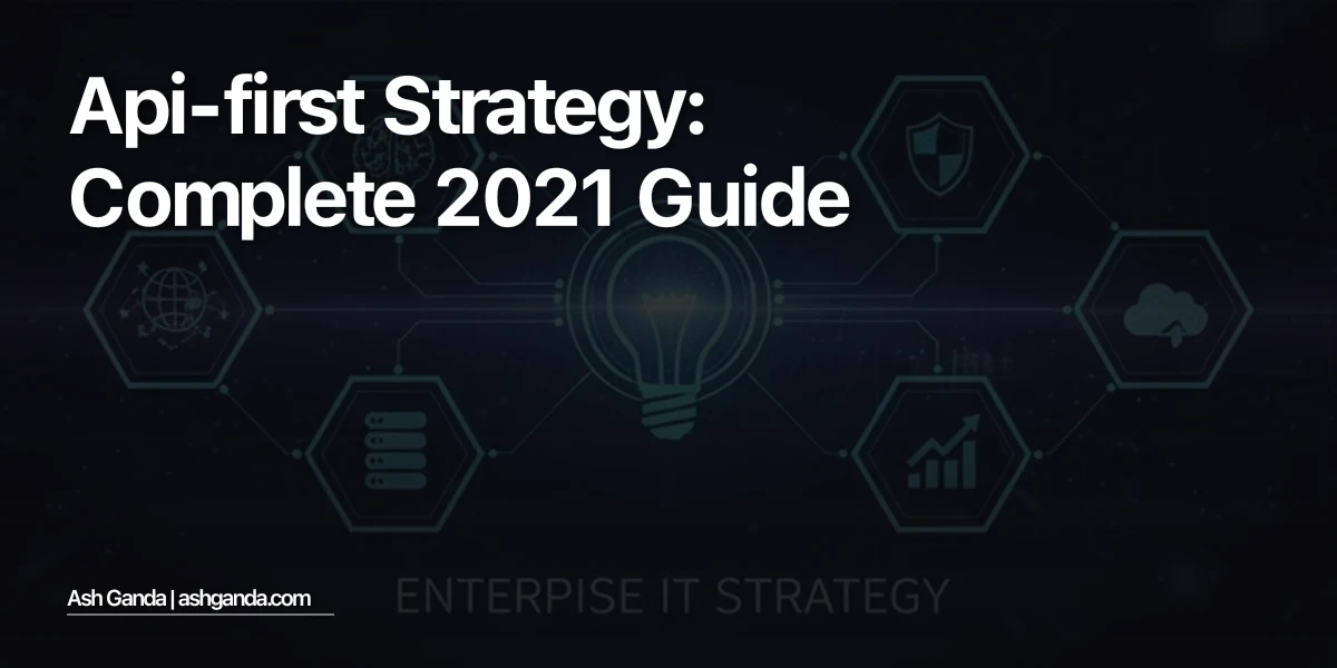 API-first strategy: Complete 2021 Guide