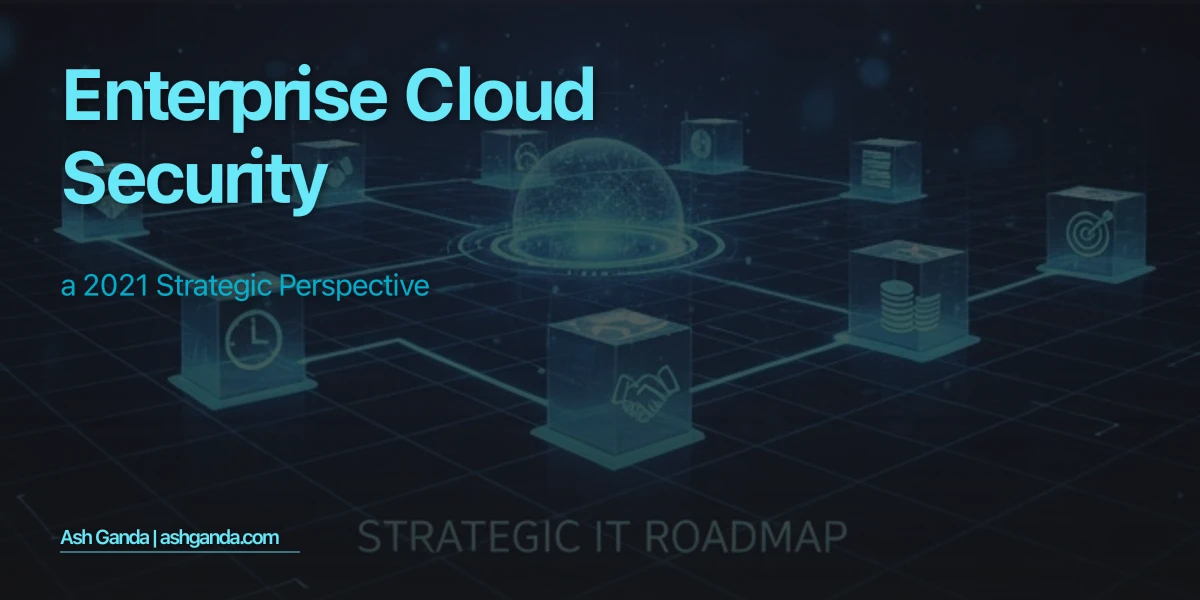 enterprise cloud security: A 2021 Strategic Perspective