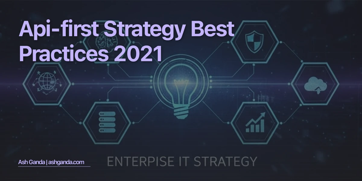 API-first strategy Best Practices 2021