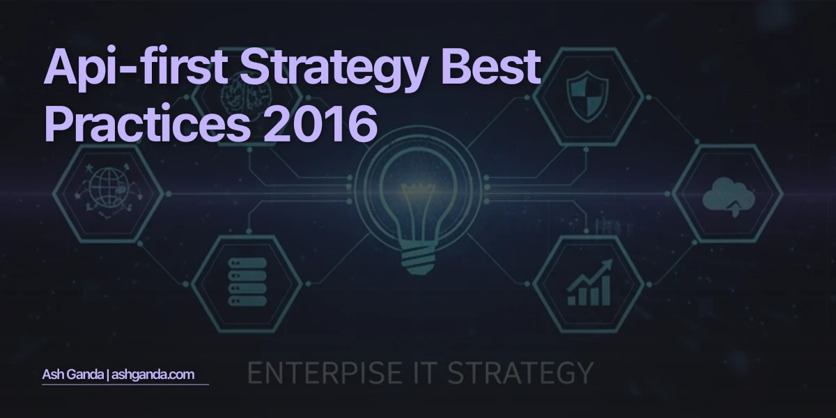 API-first strategy Best Practices 2016