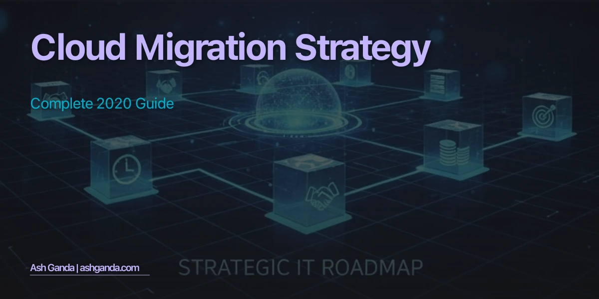 cloud migration strategy: Complete 2020 Guide