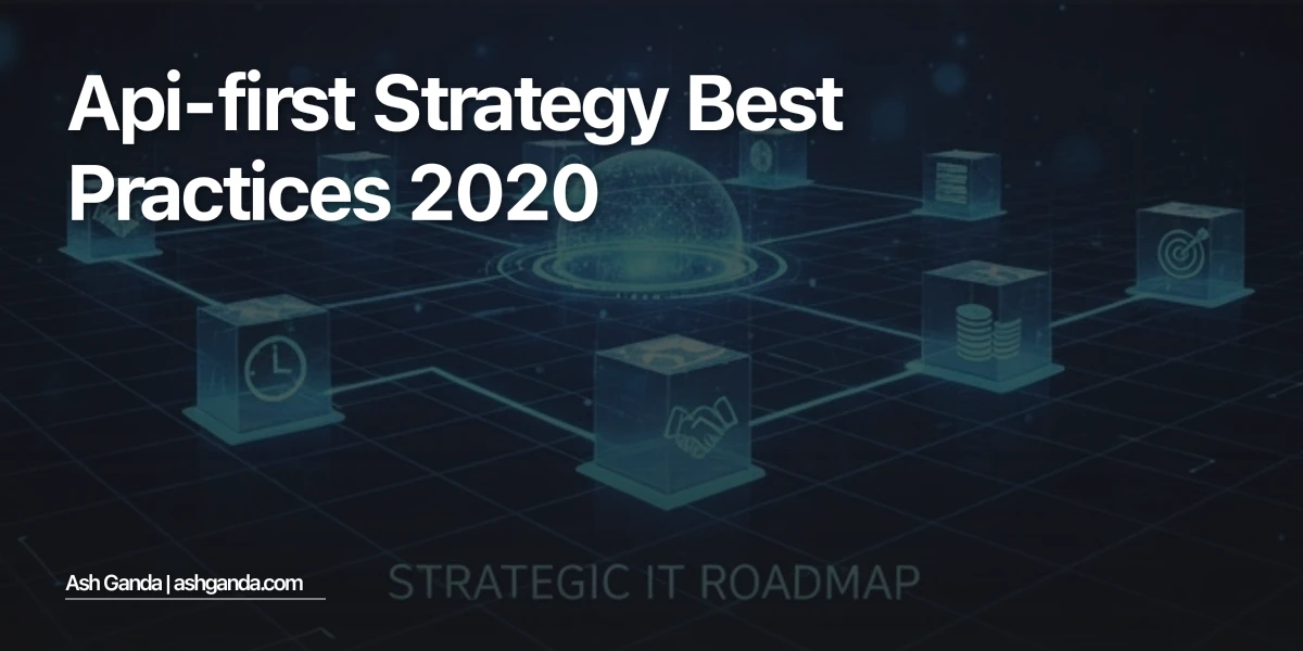 API-first strategy Best Practices 2020