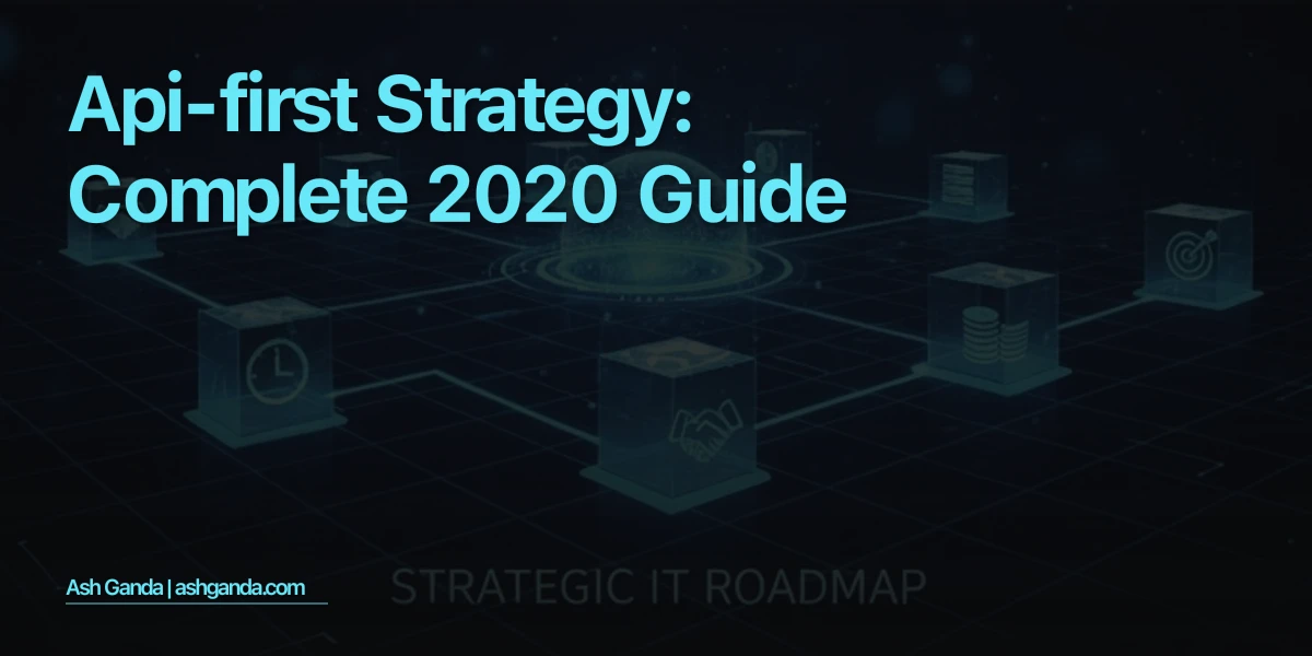 API-first strategy: Complete 2020 Guide