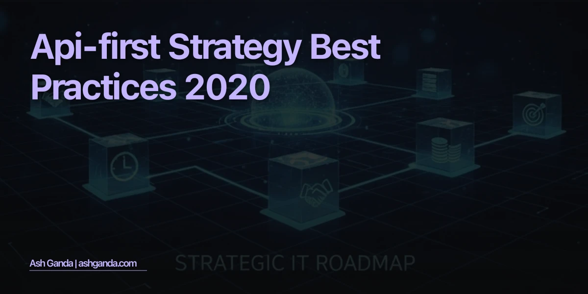 API-first strategy Best Practices 2020