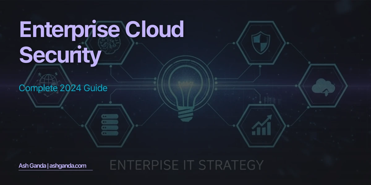 enterprise cloud security: Complete 2024 Guide