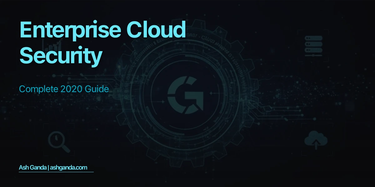 enterprise cloud security: Complete 2020 Guide