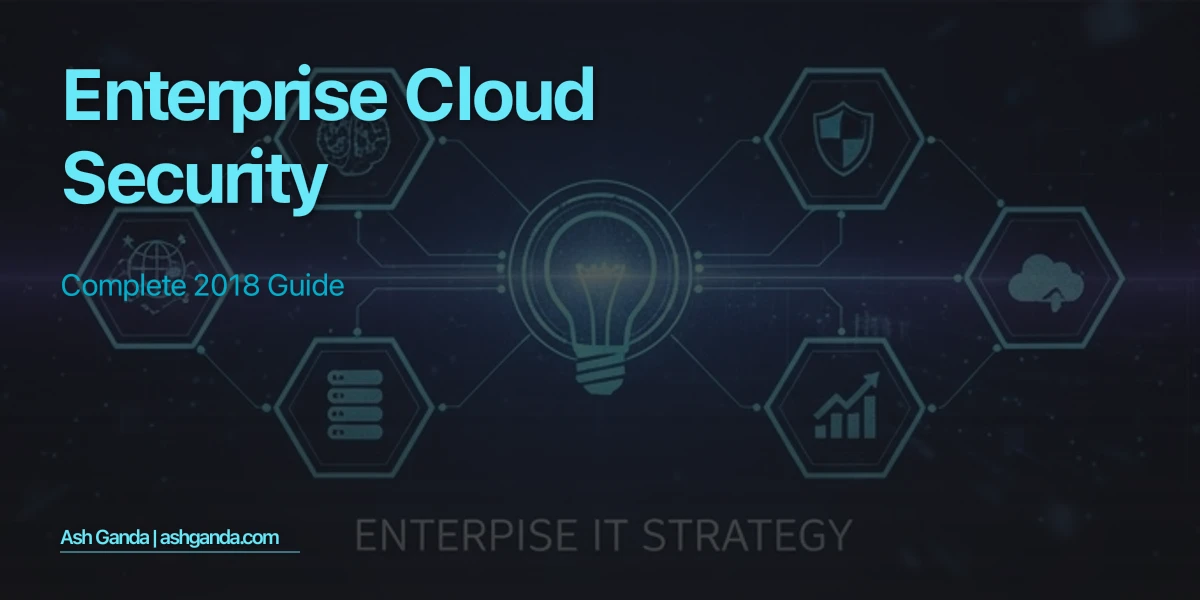 enterprise cloud security: Complete 2018 Guide