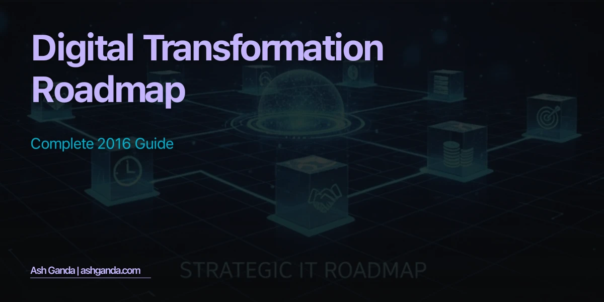digital transformation roadmap: Complete 2016 Guide