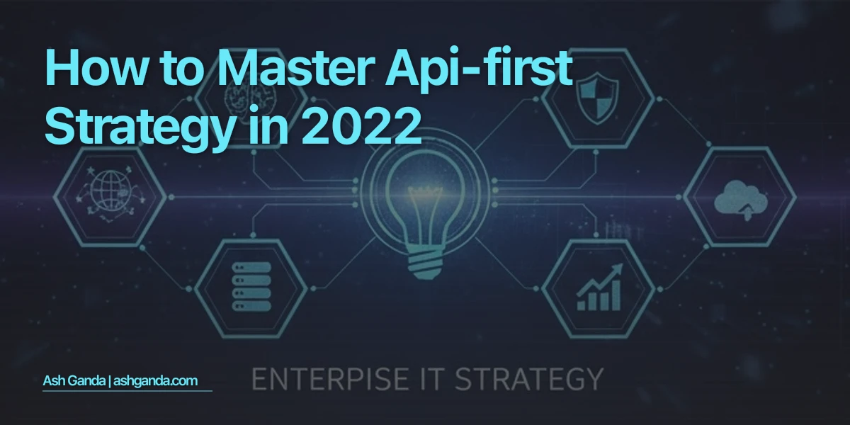 How to Master API-first strategy in 2022
