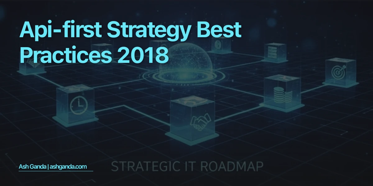 API-first strategy Best Practices 2018