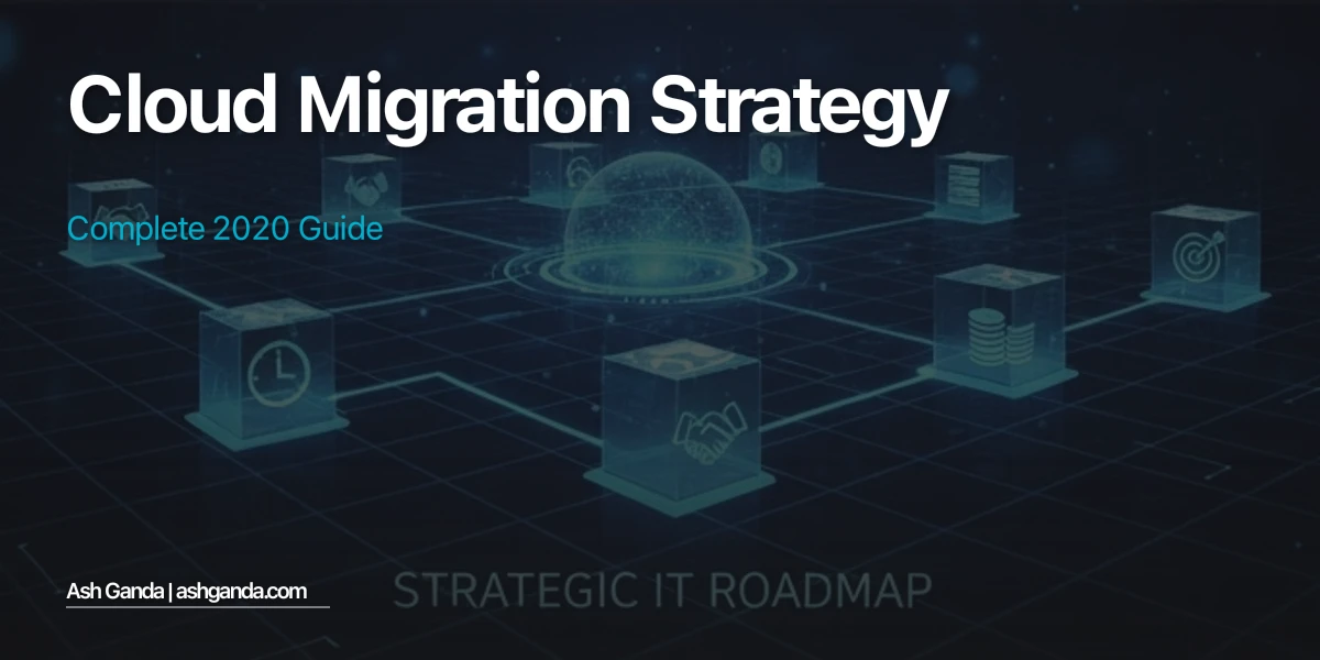 cloud migration strategy: Complete 2020 Guide