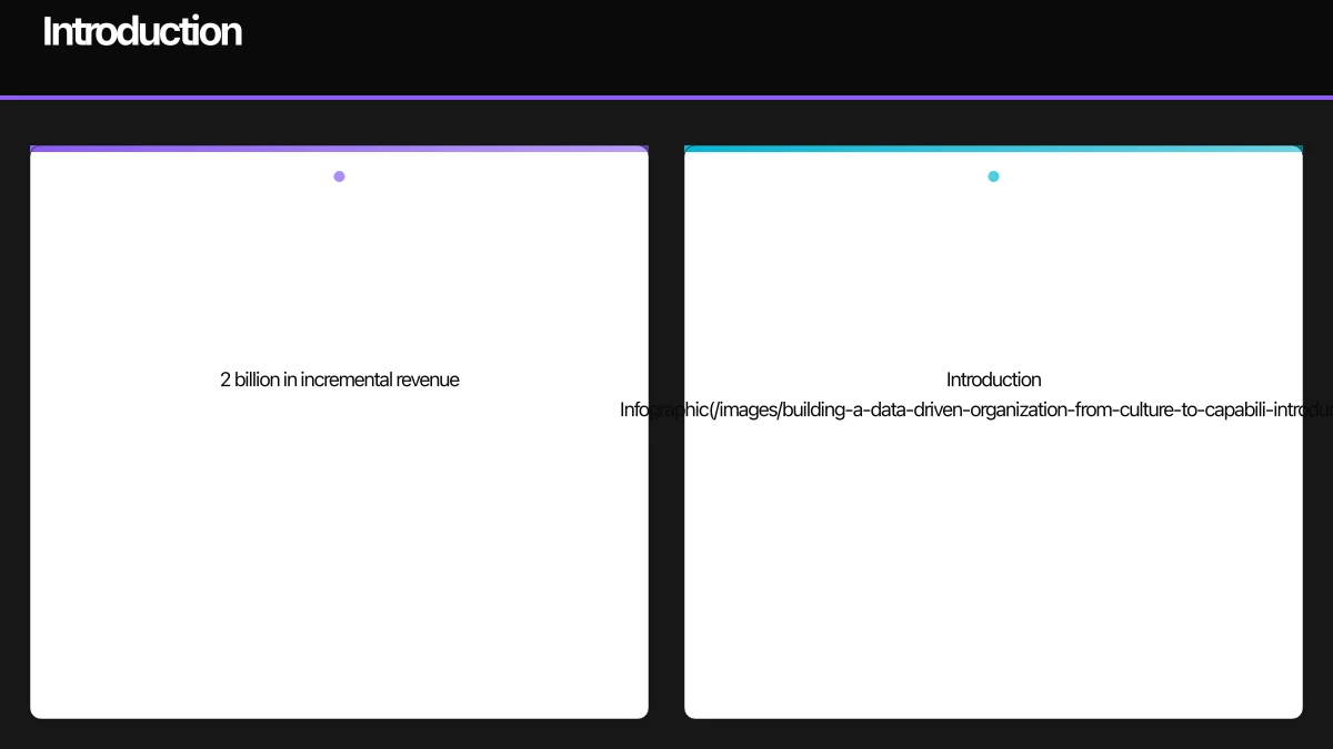 Introduction Infographic