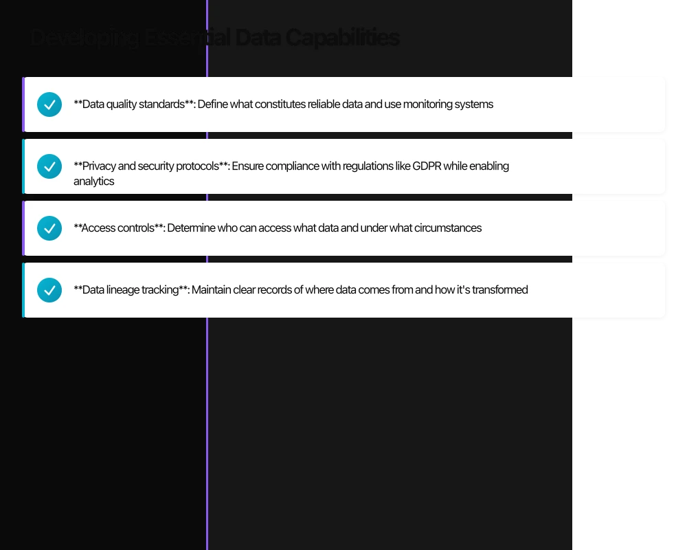 Developing Essential Data Capabilities Infographic