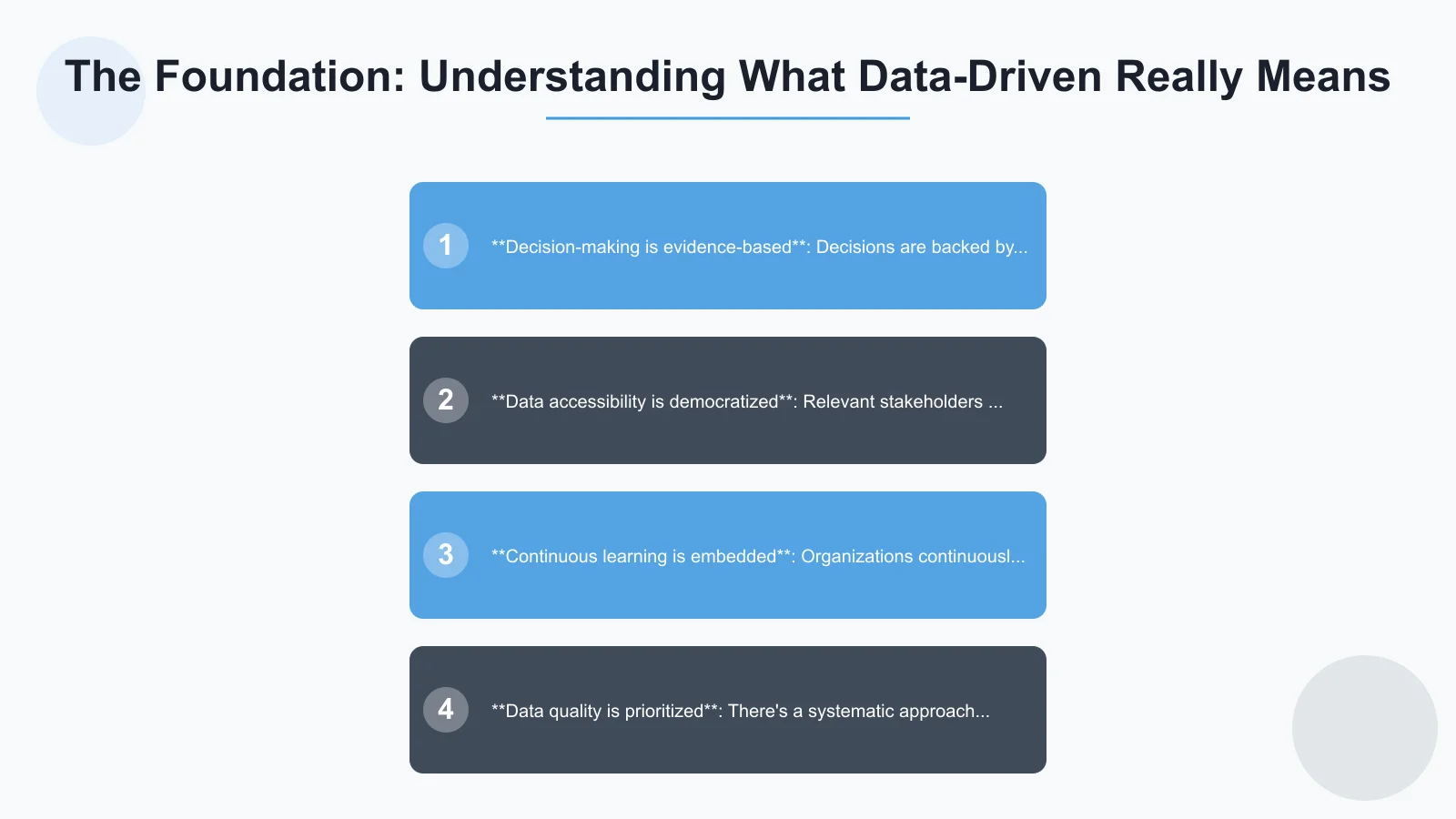 The Foundation: Understanding What Data-Driven Really Means Infographic
