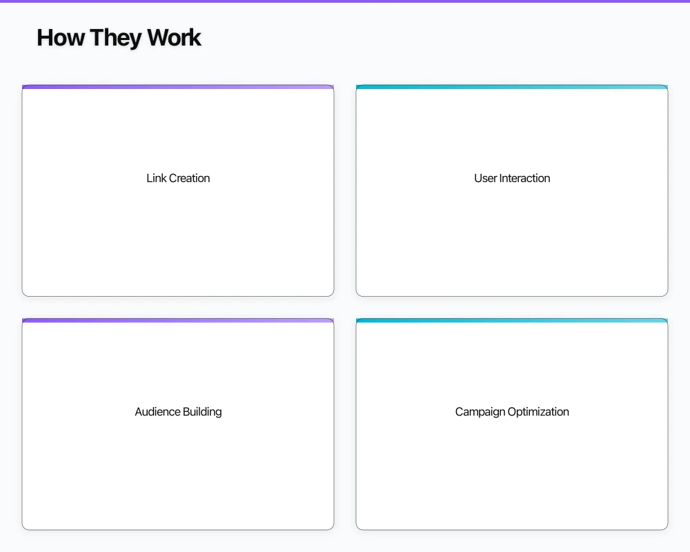 How They Work Infographic