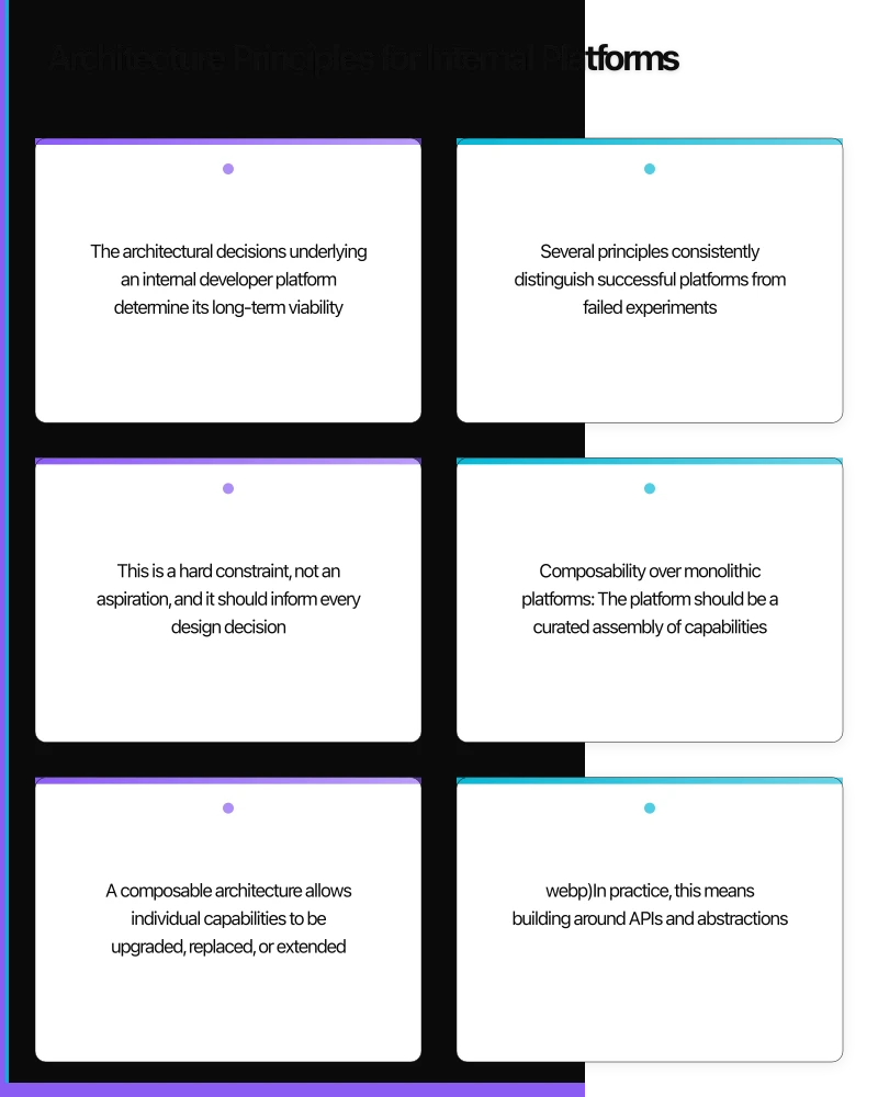 The Strategic Rationale for Platform Investment Infographic