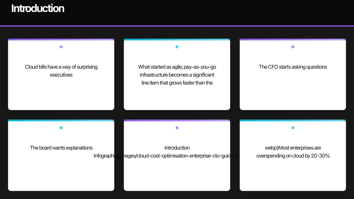 Introduction Infographic