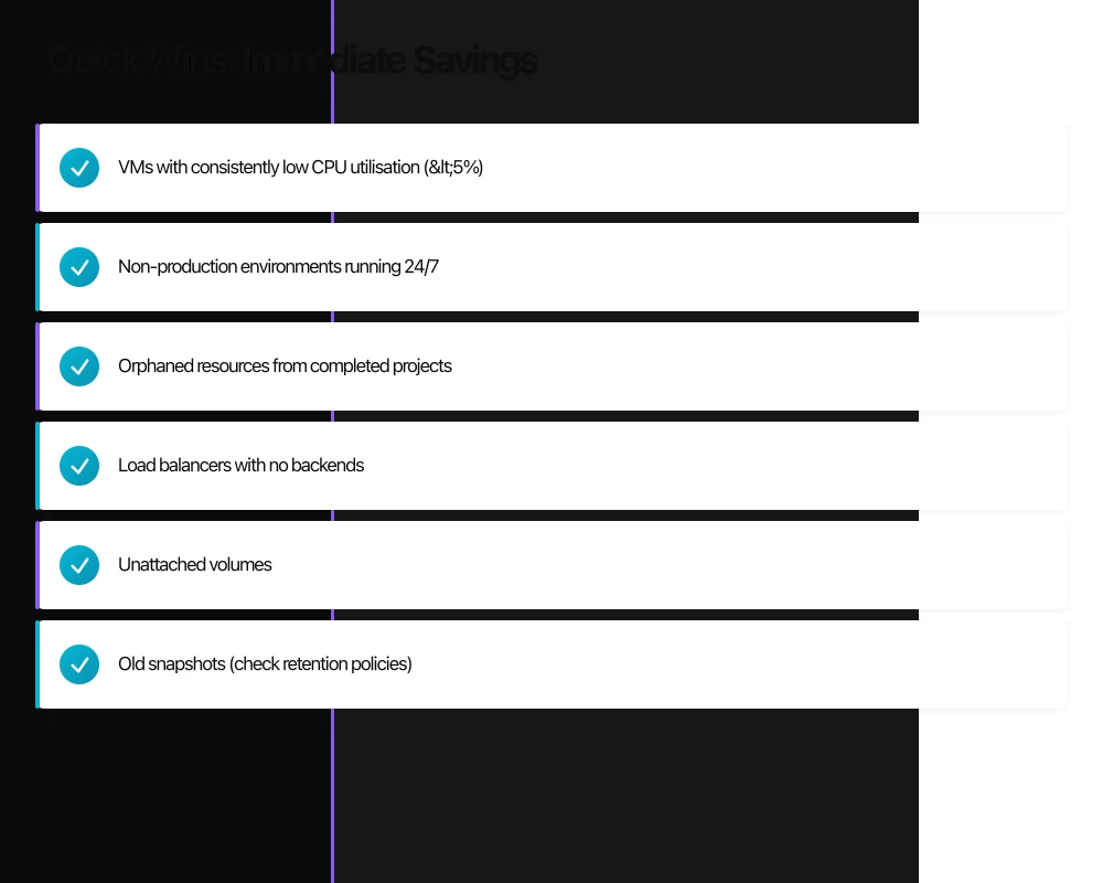 Quick Wins: Immediate Savings Infographic
