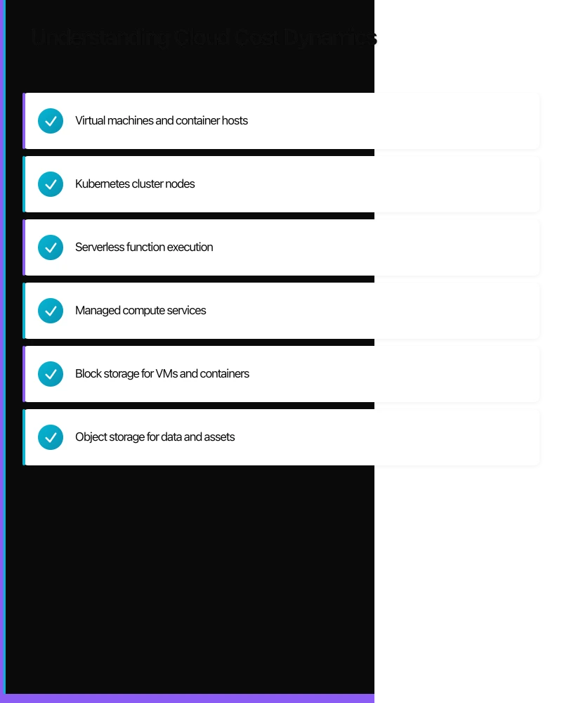 Tactical Optimization Strategies Infographic