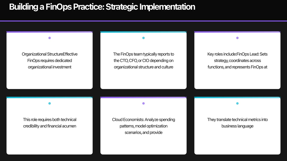 Introduction Infographic
