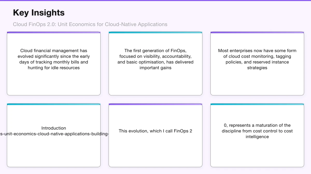 Building the Unit Economics Framework Infographic