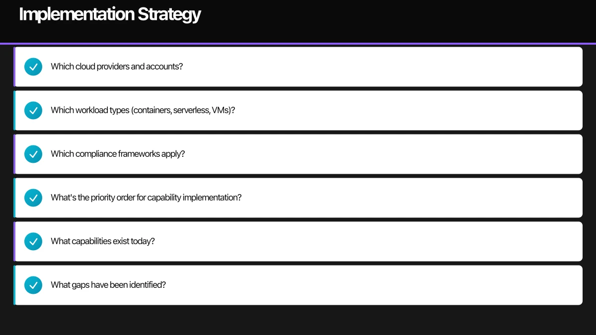 Introduction Infographic