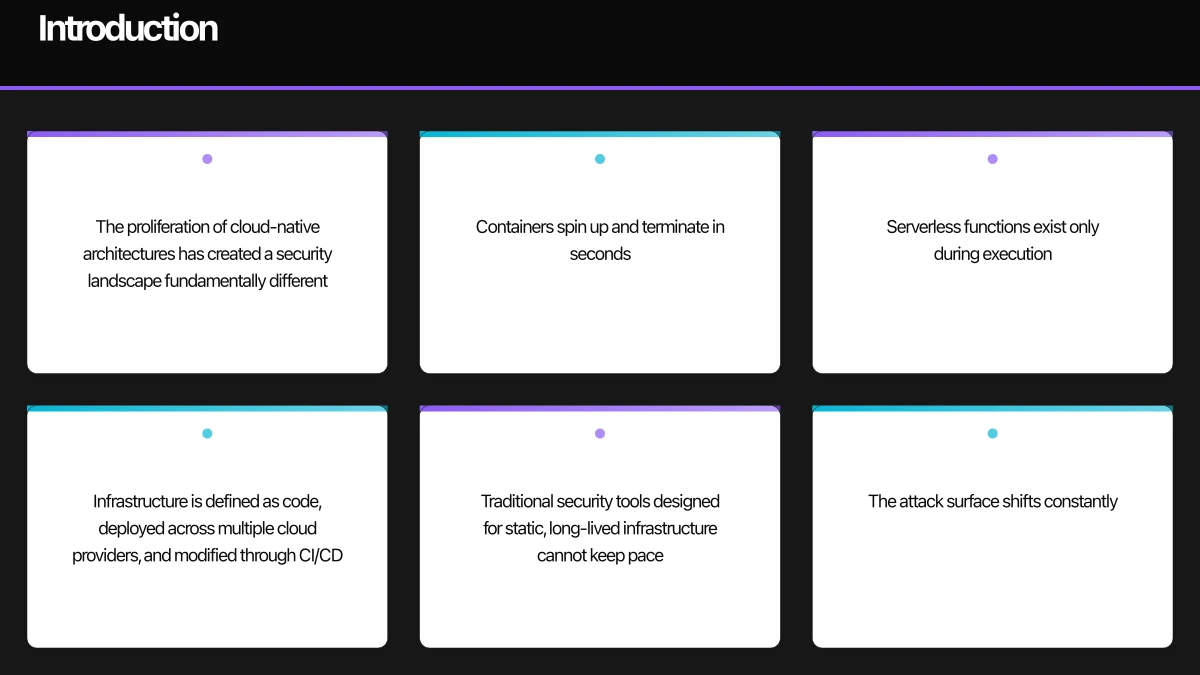 Understanding the CNAPP Landscape Infographic