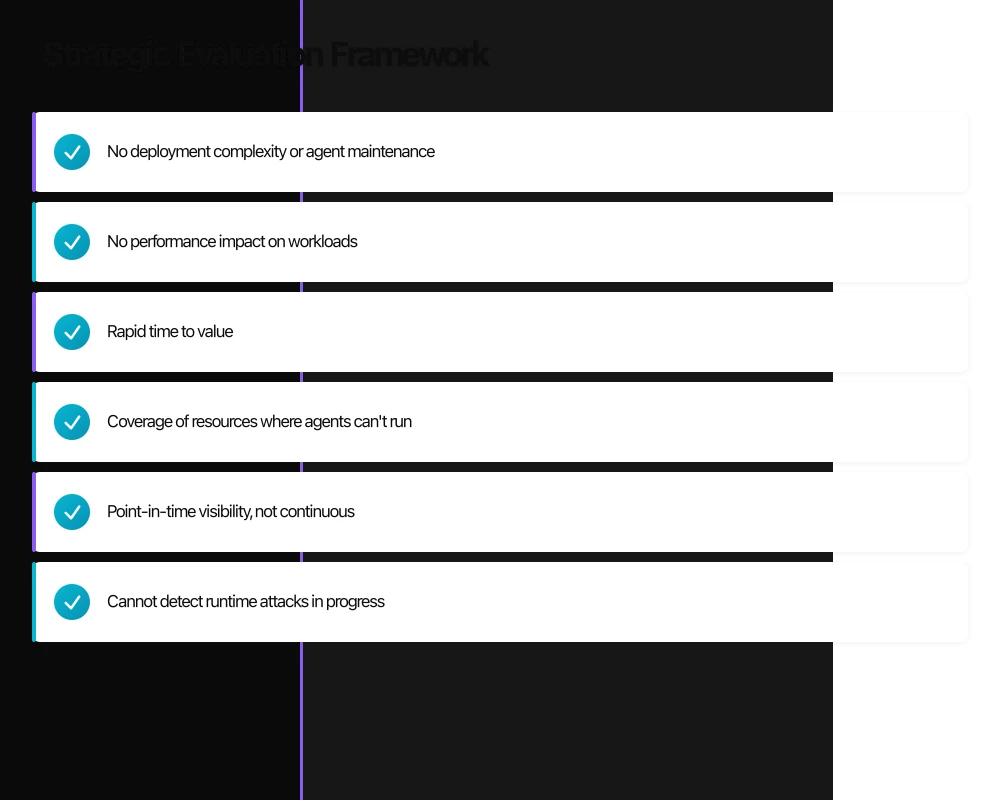 Strategic Evaluation Framework Infographic
