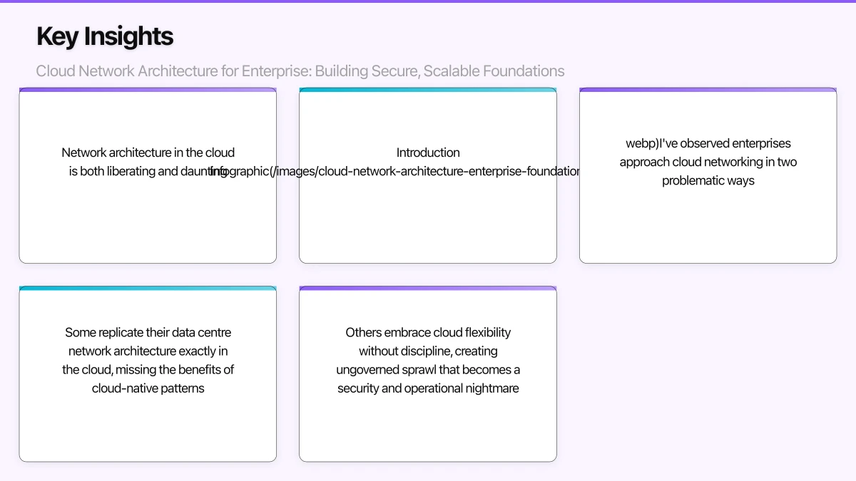 Foundational Concepts Infographic