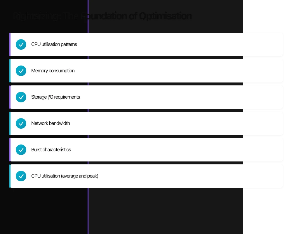 Rightsizing: The Foundation of Optimisation Infographic
