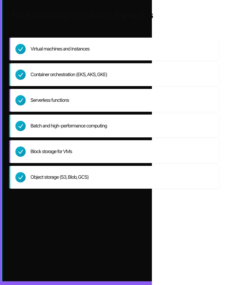 Commitment-Based Discounts Infographic