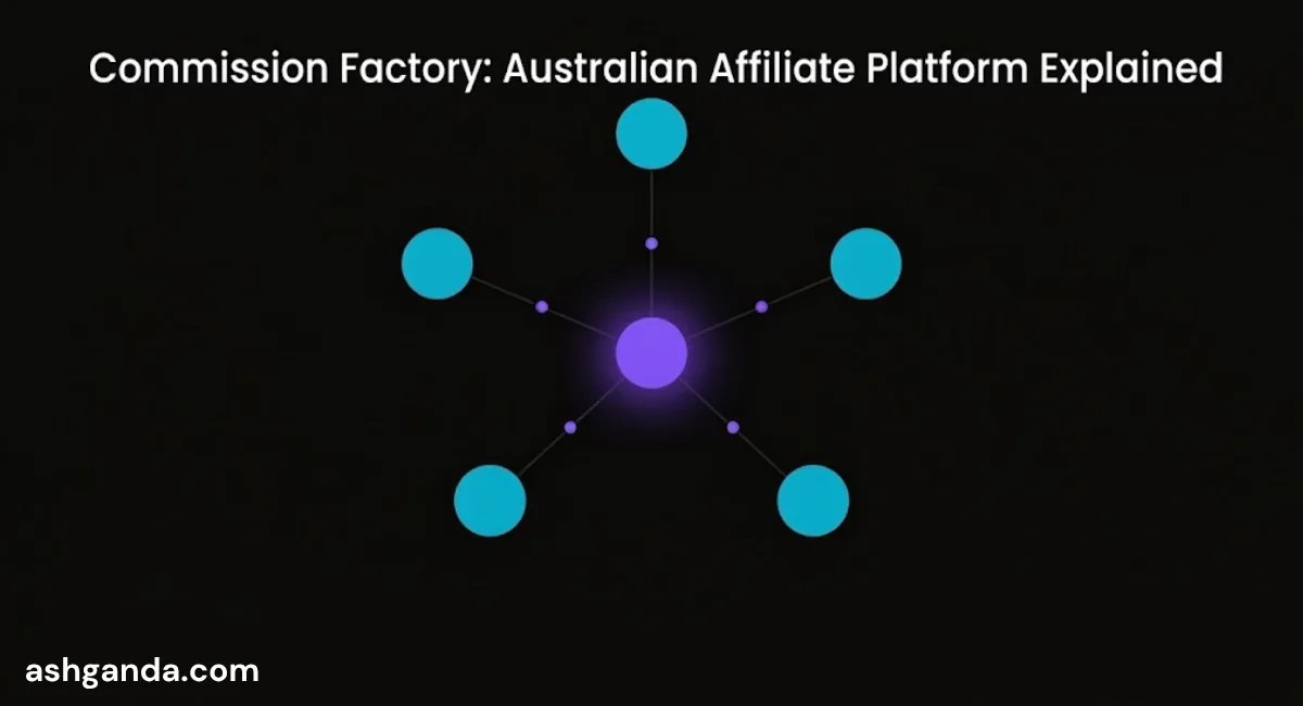 Commission Factory: The Australian Affiliate Platform Explained for Business Owners and Creators