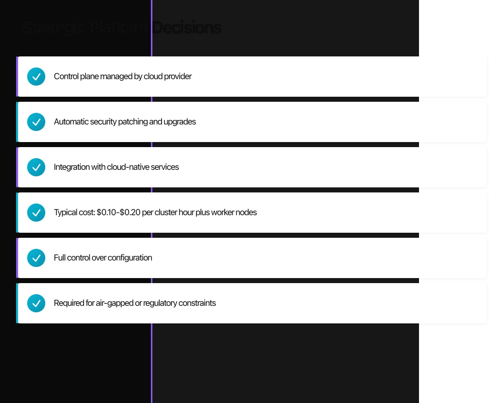 Understanding the Container Landscape in 2025 Infographic
