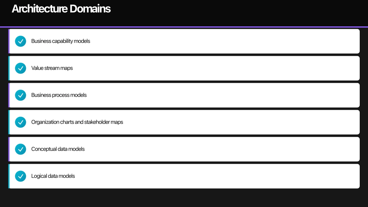 Why Enterprise Architecture Matters Infographic