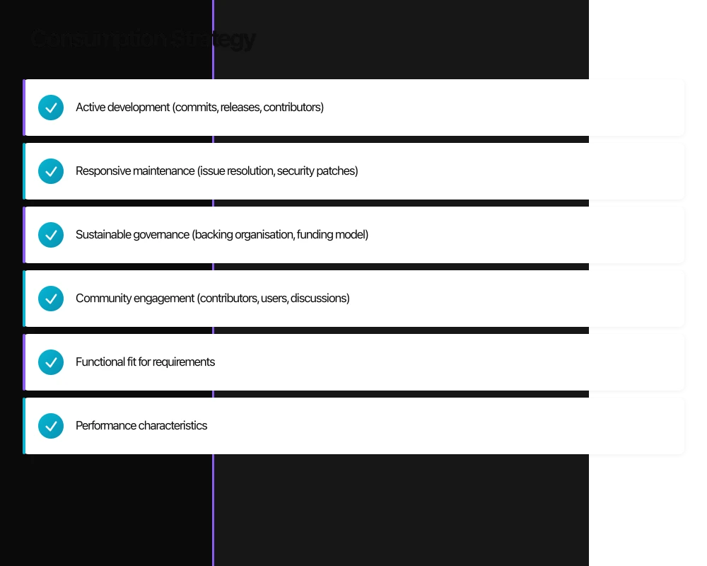 Introduction Infographic